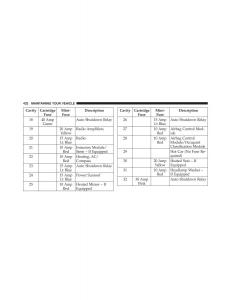 Jeep-Compass-owners-manual page 434 min