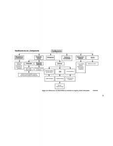 Jeep-Compass-manual-del-propietario page 87 min