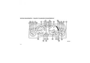 Jeep-Compass-instrukcja-obslugi page 120 min