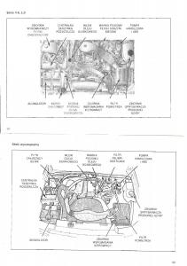 Jeep-Grand-Cherokee-ZJ-instrukcja-obslugi page 48 min