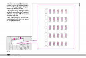 fiat-Doblo-I-1-instrukcja-obslugi page 122 min