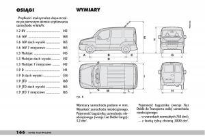 fiat-Doblo-I-1-instrukcja-obslugi page 168 min