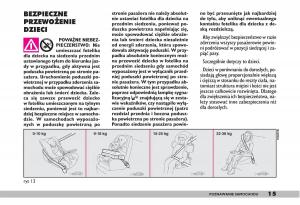 fiat-Doblo-I-1-instrukcja-obslugi page 17 min