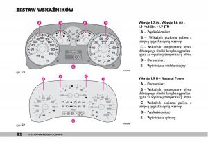 fiat-Doblo-I-1-instrukcja-obslugi page 24 min