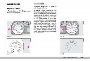 fiat-Doblo-I-1-instrukcja-obslugi page 25 min