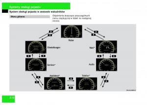 Mercedes-Benz-S-Class-W221-instrukcja-obslugi page 212 min