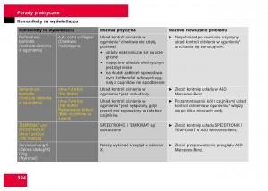 Mercedes-Benz-S-Class-W221-instrukcja-obslugi page 396 min