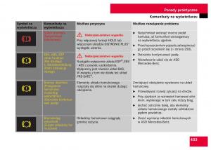 Mercedes-Benz-S-Class-W221-instrukcja-obslugi page 405 min