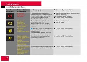 Mercedes-Benz-S-Class-W221-instrukcja-obslugi page 408 min