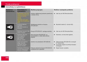 Mercedes-Benz-S-Class-W221-instrukcja-obslugi page 410 min