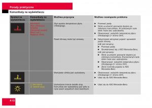 Mercedes-Benz-S-Class-W221-instrukcja-obslugi page 412 min