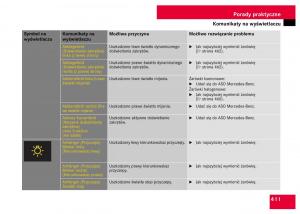 Mercedes-Benz-S-Class-W221-instrukcja-obslugi page 413 min