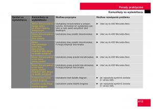 Mercedes-Benz-S-Class-W221-instrukcja-obslugi page 415 min