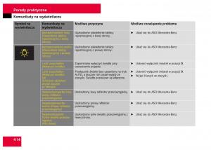 Mercedes-Benz-S-Class-W221-instrukcja-obslugi page 416 min