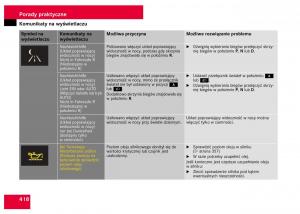 Mercedes-Benz-S-Class-W221-instrukcja-obslugi page 420 min