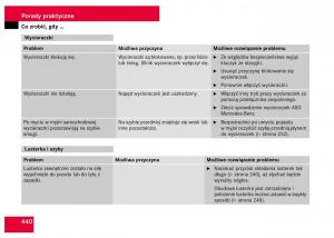 Mercedes-Benz-S-Class-W221-instrukcja-obslugi page 442 min