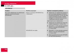 Mercedes-Benz-S-Class-W221-instrukcja-obslugi page 448 min