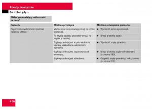 Mercedes-Benz-S-Class-W221-instrukcja-obslugi page 452 min