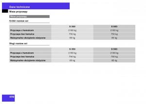 Mercedes-Benz-S-Class-W221-instrukcja-obslugi page 500 min