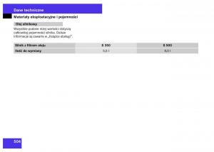 Mercedes-Benz-S-Class-W221-instrukcja-obslugi page 506 min