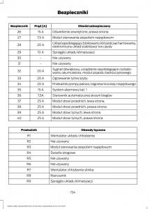 Ford-B-Max-instrukcja-obslugi page 156 min