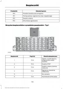 Ford-B-Max-instrukcja-obslugi page 157 min