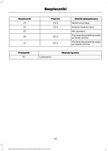 Ford-B-Max-instrukcja-obslugi page 159 min