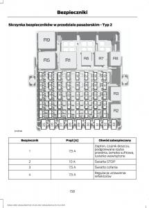 Ford-B-Max-instrukcja-obslugi page 160 min