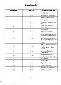 Ford-B-Max-instrukcja-obslugi page 161 min