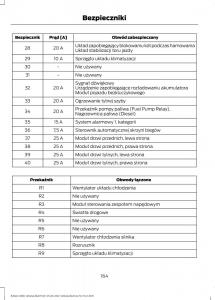 Ford-B-Max-instrukcja-obslugi page 166 min