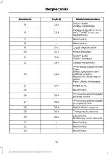 Ford-B-Max-instrukcja-obslugi page 169 min