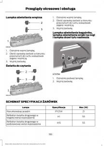 Ford-B-Max-instrukcja-obslugi page 188 min