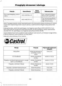 Ford-B-Max-instrukcja-obslugi page 190 min