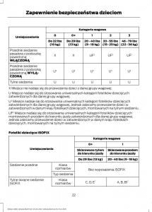 Ford-B-Max-instrukcja-obslugi page 24 min