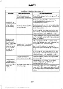 Ford-B-Max-instrukcja-obslugi page 291 min