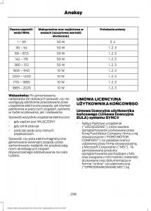 Ford-B-Max-instrukcja-obslugi page 300 min