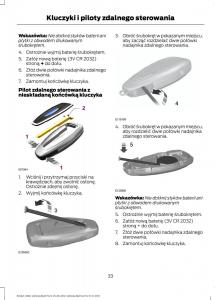 Ford-B-Max-instrukcja-obslugi page 35 min