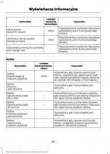 Ford-B-Max-instrukcja-obslugi page 82 min