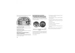 Jeep-Wrangler-TJ-2013-instrukcja-obslugi page 174 min