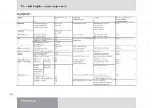 manual-Mercedes-Unimog-Mercedes-Benz-Unimog-U3000-U4000-U5000-instrukcja page 199 min