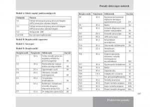 manual-Mercedes-Unimog-Mercedes-Benz-Unimog-U3000-U4000-U5000-instrukcja page 288 min