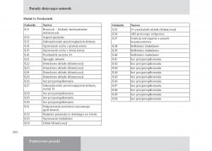 manual-Mercedes-Unimog-Mercedes-Benz-Unimog-U3000-U4000-U5000-instrukcja page 291 min