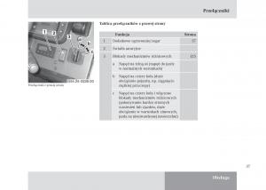 manual-Mercedes-Unimog-Mercedes-Benz-Unimog-U3000-U4000-U5000-instrukcja page 38 min