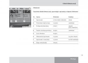 manual-Mercedes-Unimog-Mercedes-Benz-Unimog-U3000-U4000-U5000-instrukcja page 56 min