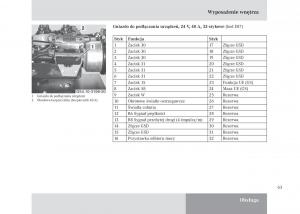 manual-Mercedes-Unimog-Mercedes-Benz-Unimog-U3000-U4000-U5000-instrukcja page 64 min