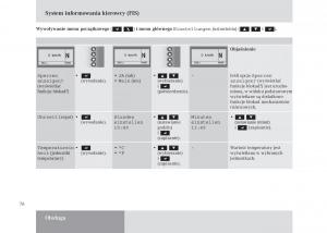 manual-Mercedes-Unimog-Mercedes-Benz-Unimog-U3000-U4000-U5000-instrukcja page 77 min