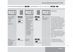 manual-Mercedes-Unimog-Mercedes-Benz-Unimog-U3000-U4000-U5000-instrukcja page 78 min