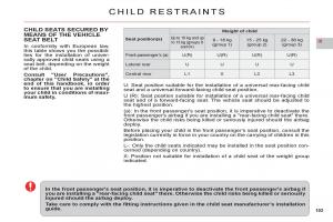 Citroen-C6-owners-manual page 105 min