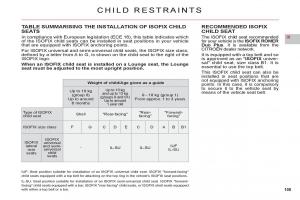 Citroen-C6-owners-manual page 107 min