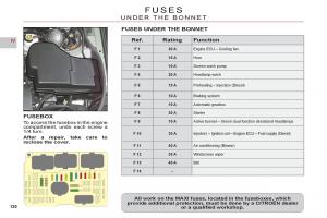 Citroen-C6-owners-manual page 132 min